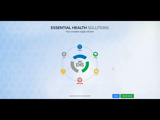 Creating Supplier Product Price - 360 Health Care Inventory Management Solution