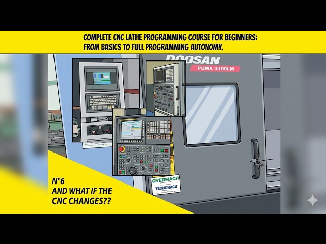 No 6 Tutorial #fanuc    Manual Guide #cnc   !Example of contouring and drilling