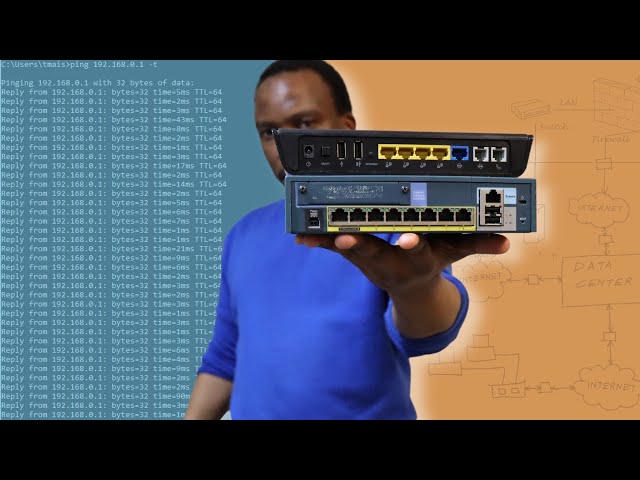 How to setup a network