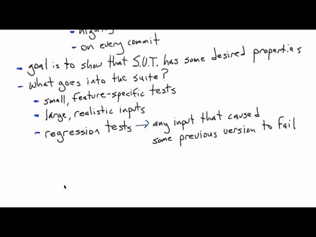 Building A Test Suite - Software Testing