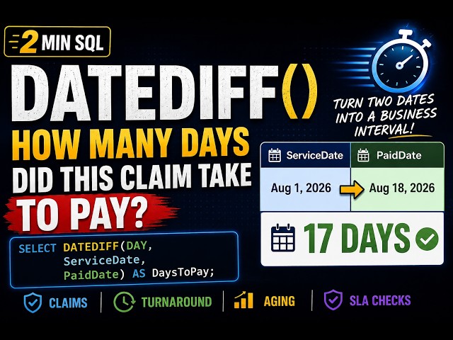 How Many Days Between Two Dates in SQL Server? | DATEDIFF() in 2 Minutes