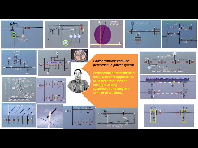 lesson 5: power transmission line protection in power system