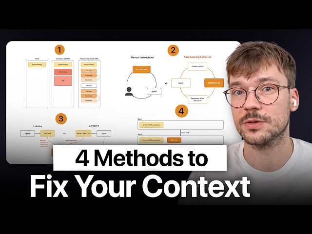 4 Harness Parts to Keep Your Agent's Context High-Signal