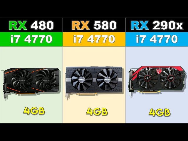 RX 480 vs RX 580 vs R9 290x Latest Games 2019 Benchmarks @1080p