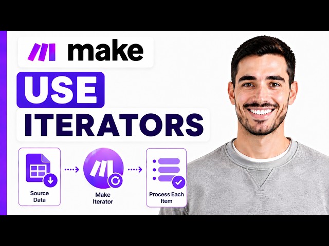 How To Use Iterators Using Make.com (Full Guide)