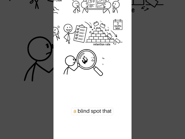 Goodhart's Law | Whiteboard Animation