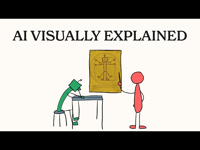 AI Simply Explained In 12 Minutes