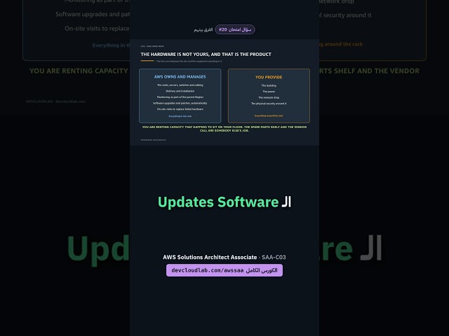 Hardware in your building, but not yours: AWS installs, patches, and replaces it