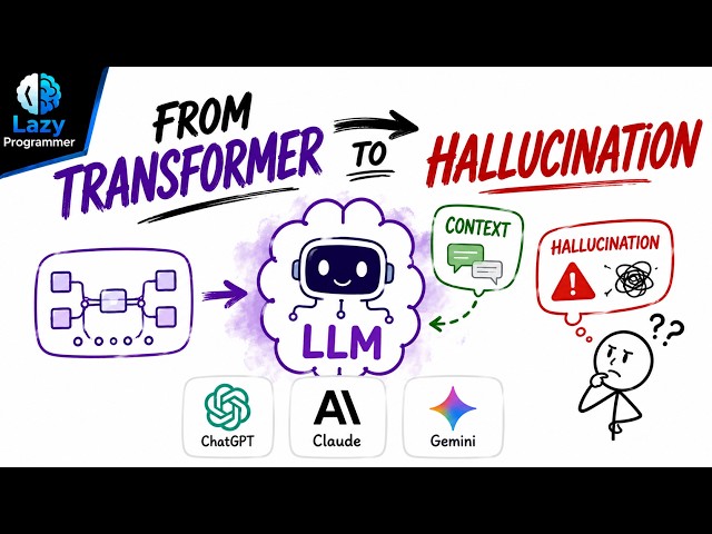 From Transformer to Hallucination: Large Language Models Explained