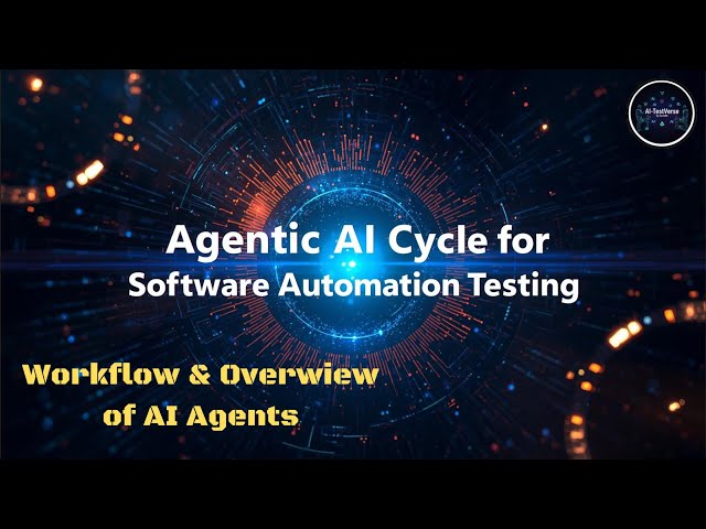 Agentic AI Cycle for Software Automation Testing - Part 1 | Workflow & Overview