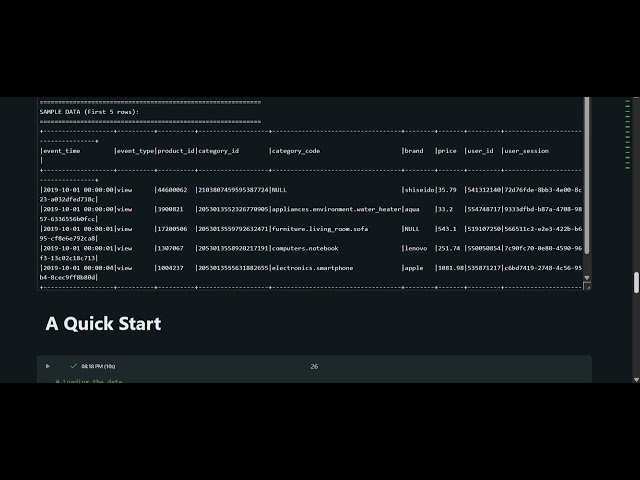 Getting Started with Databricks | Day 1 Setup & First PySpark Notebook