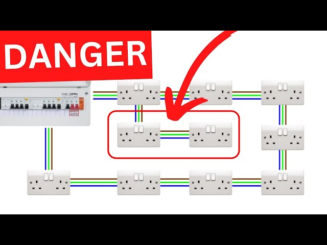 BIGGEST DIY Mistakes Adding a New Socket