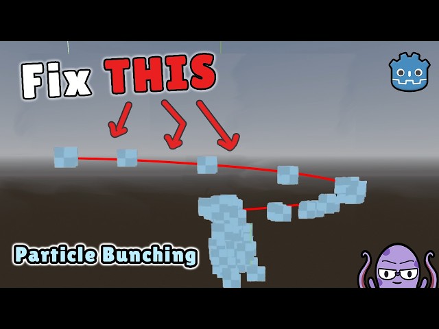 Take CONTROL of your particles