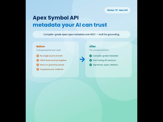 Salesforce Built an API Specifically for AI Grounding  #salesforcedeveloper