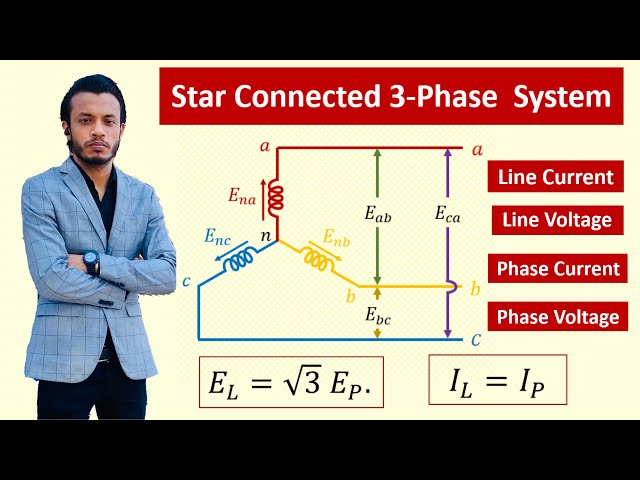 Three Phase Star Connection || Line Voltage | Diploma 3rd Semester - Electrical Circuit 2