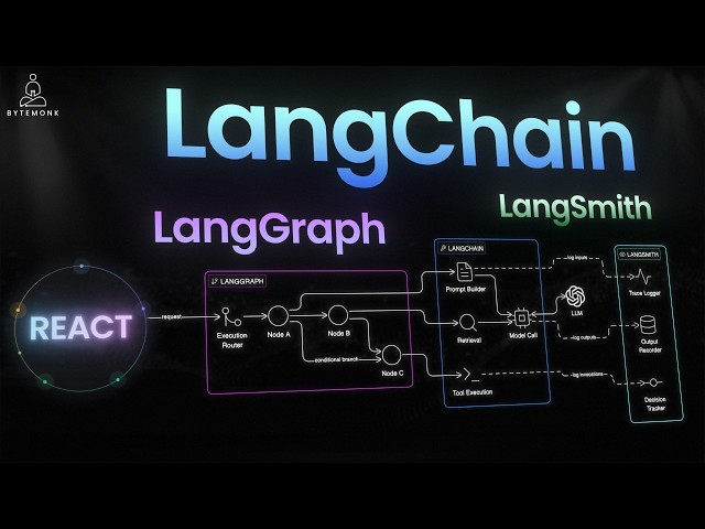Stop Confusing LangChain, LangGraph, and LangSmith | Full Breakdown