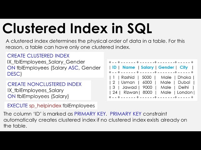 Clustered and nonclustered indexes in SQL Server with Example