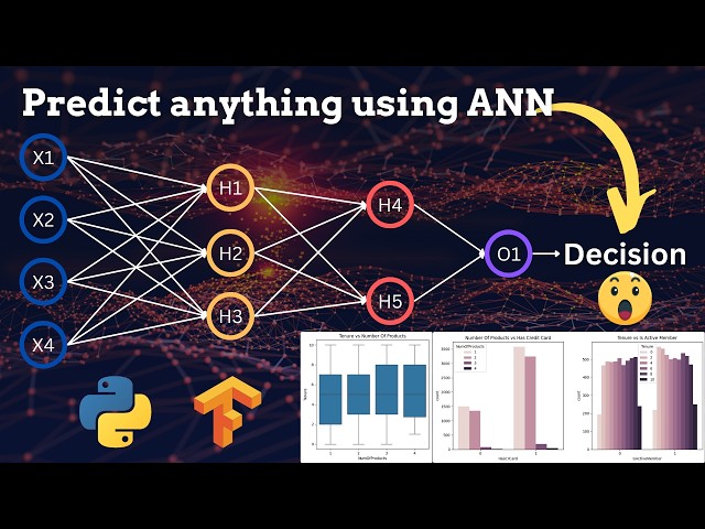 Build an Artificial Neural Network to Predict Customer Churn | Step-by-Step Tutorial