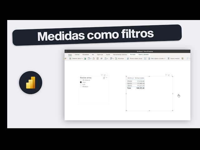 Using Measures as Filters | Power BI