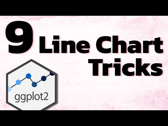 Use These Techniques to Perfect Your Line Charts | {ggplot2} Step-by-Step Tutorial