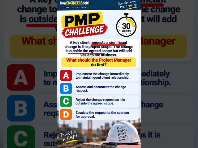 PMP Change Management Question | What Should the PM Do FIRST?
