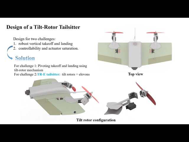 Design and Control of Tilt-Rotor Tailsitter Aircraft with a Pivoting VTOL Approach