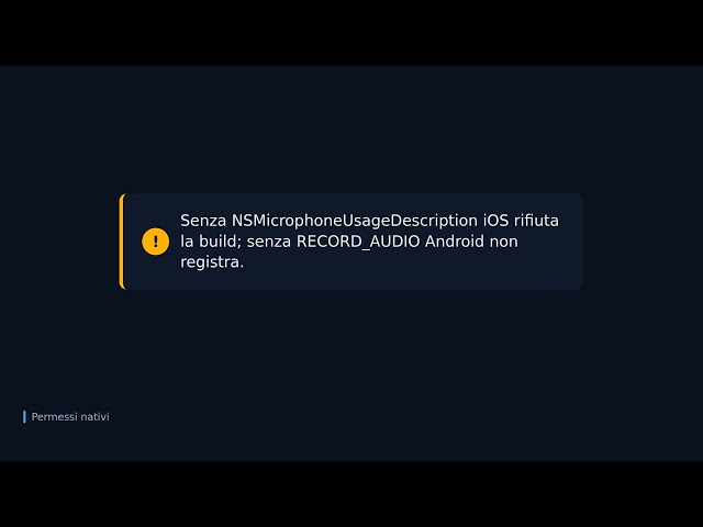 Riprodurre e registrare audio in Flutter con just_audio e record