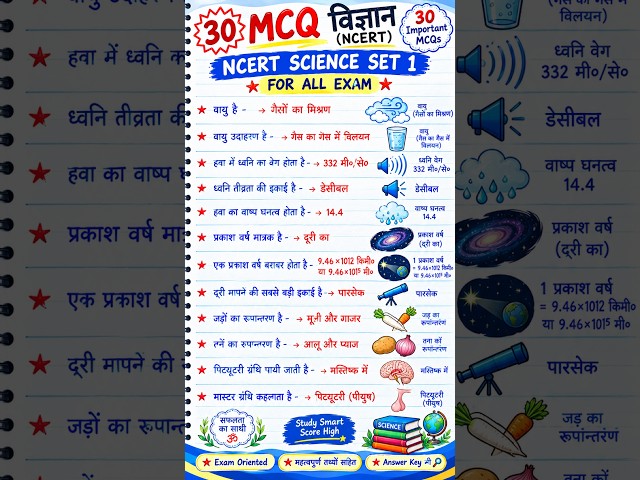 science most important question | science GK question answer |