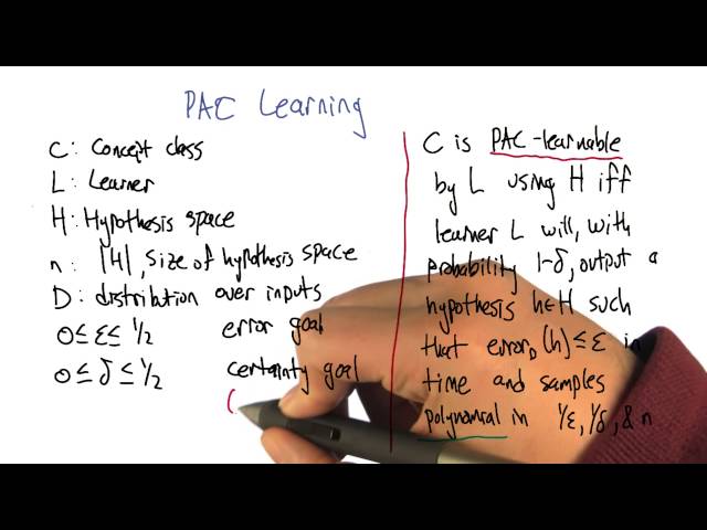PAC Learning - Georgia Tech - Machine Learning