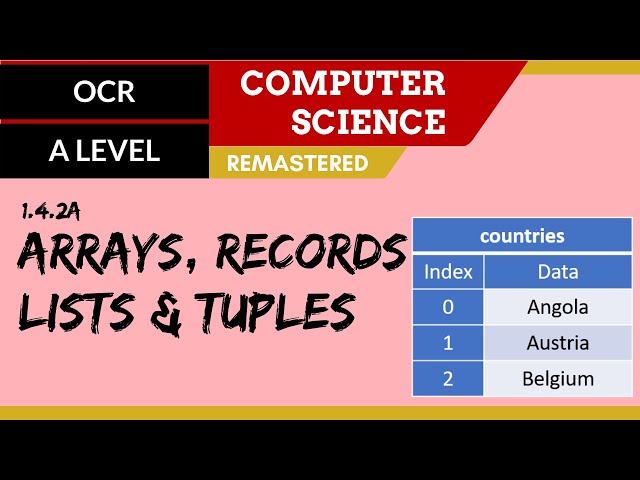 85. OCR A Level (H046-H446) SLR14 - 1.4 Arrays, records, lists & tuples