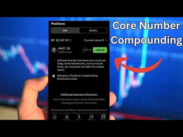 Core number compounding - passive income - Fidelity brokerage account - AMZY ETF