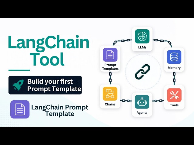LangChain Hands-On #3: Build Dynamic Prompts with Prompt Templates