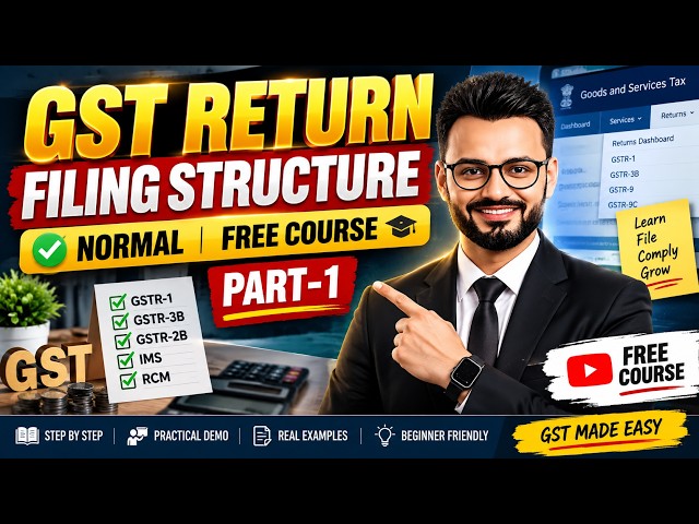 GST Return Filing Structure 2026 | GSTR-1, GSTR-3B, GSTR-2B, IMS & RCM | Free GST Course Part 1