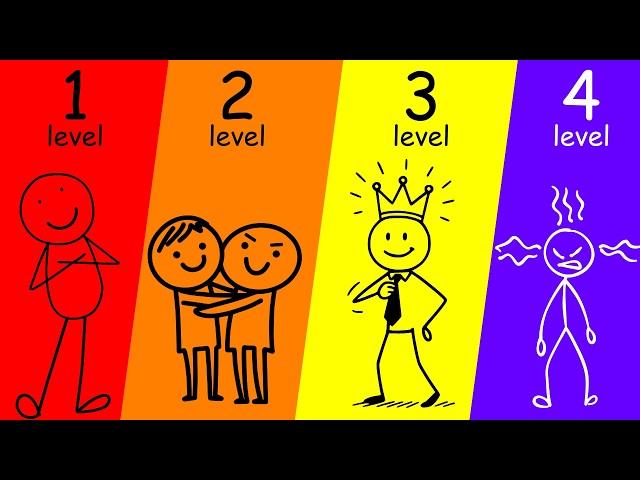 Every Sign You're a Narcissist Explained in 13 Minutes