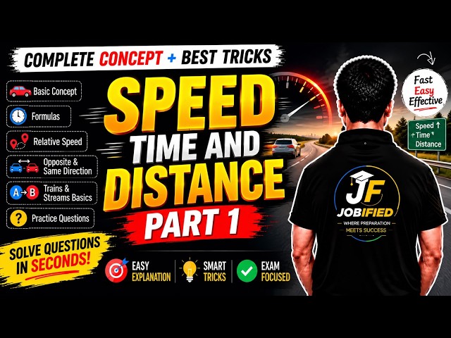 Speed Time & Distance Part 1 🔥 | Complete Concept + Best Tricks | SSC | Banking | Railway