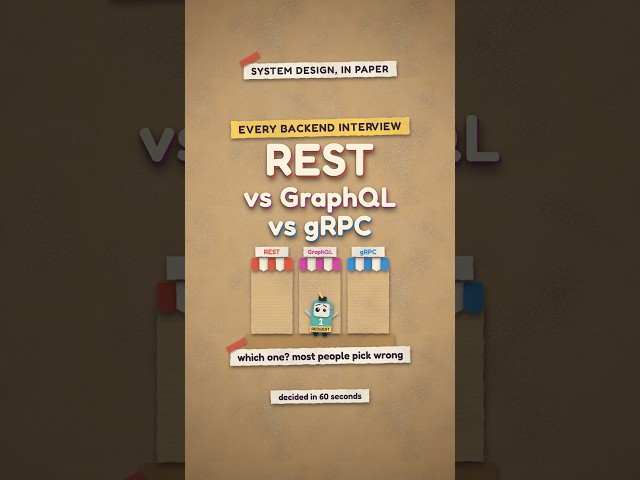 Every Backend Interview Asks REST vs GraphQL vs gRPC — Here's What Most People Pick Wrong