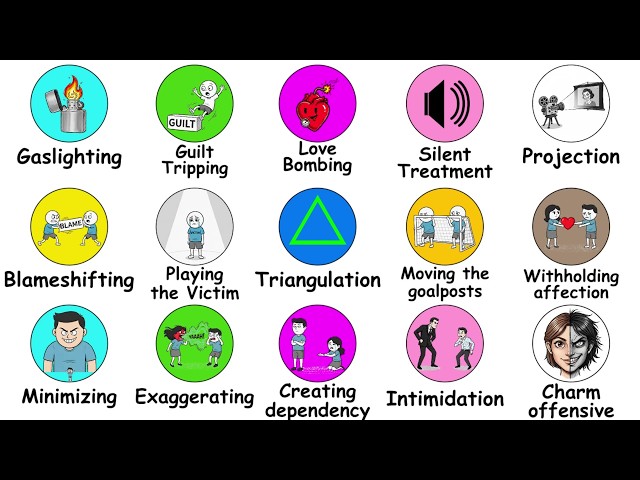 Every Manipulation Tactic in 4 Minutes