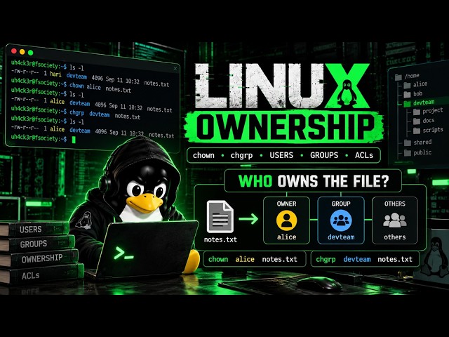 Linux Ownership Explained 🔐 | chown, chgrp, Users, Groups & ACLs | Linux for Beginners