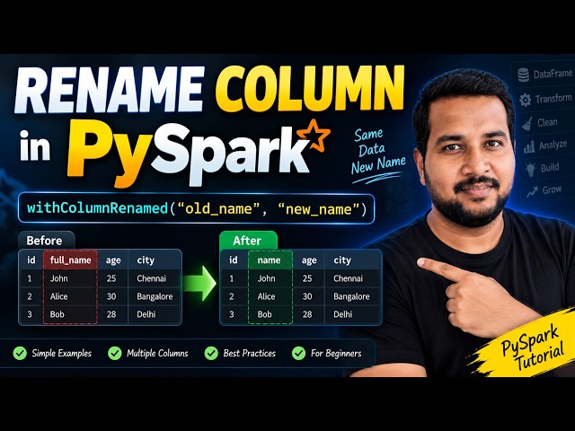 How to Rename a Column in PySpark DataFrame | PySpark Tutorial