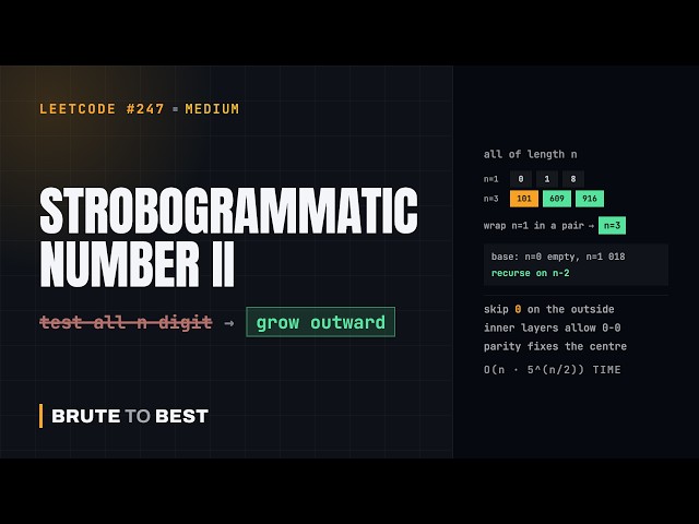 LeetCode #247: Strobogrammatic Number II — Build Them From the Middle Out