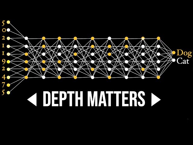 How Neural Networks Learn Concepts