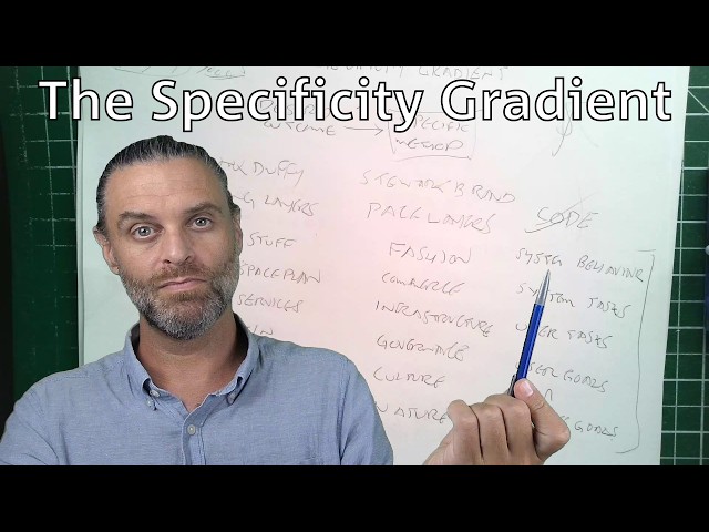 The Specificity Gradient — Now With AI!✨