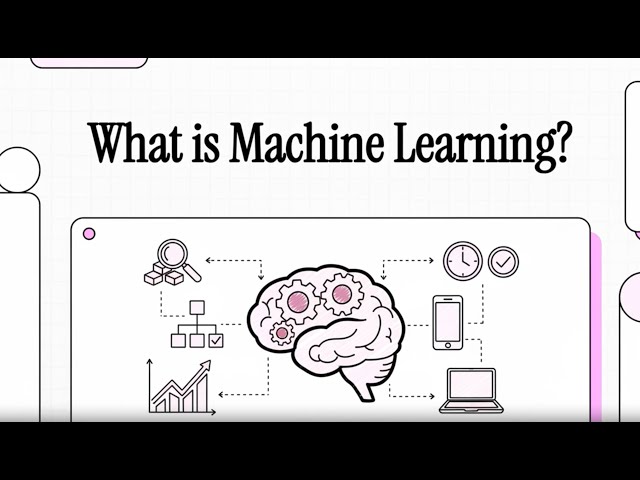 Machine Learning for Beginners — Understand ML in Minutes!