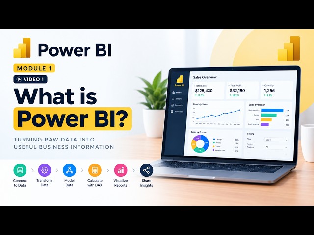 What Is Power BI? | Power BI Tutorial for Beginners |