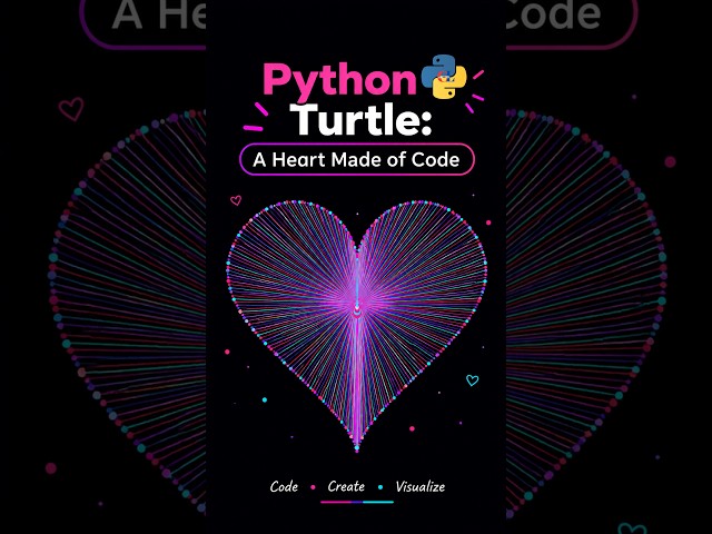 Python Turtle: A Heart Made of Code