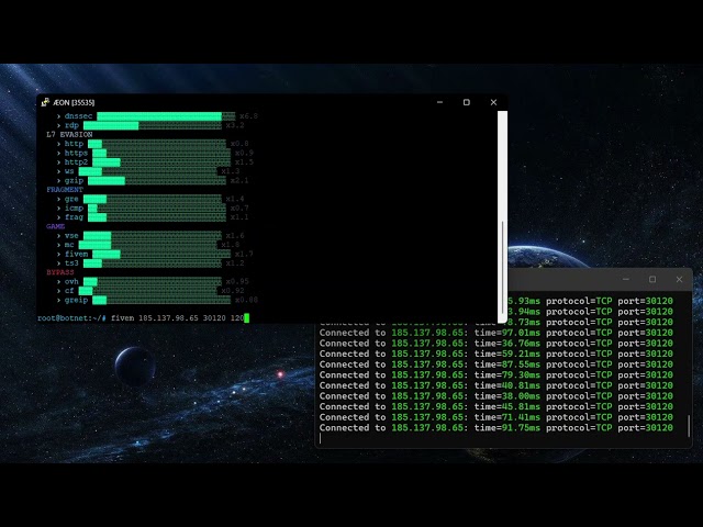 AEON NETWORK VS DATAFOREST I BEST DDOS/C2/BOTNET/API 2026 | L4 & L7 | BEST BYPASS
