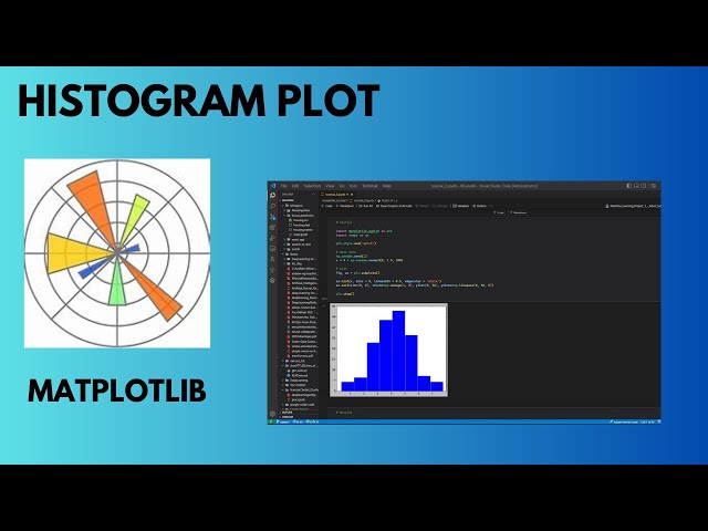 Matplotlib Tutorial: Histogram Plots