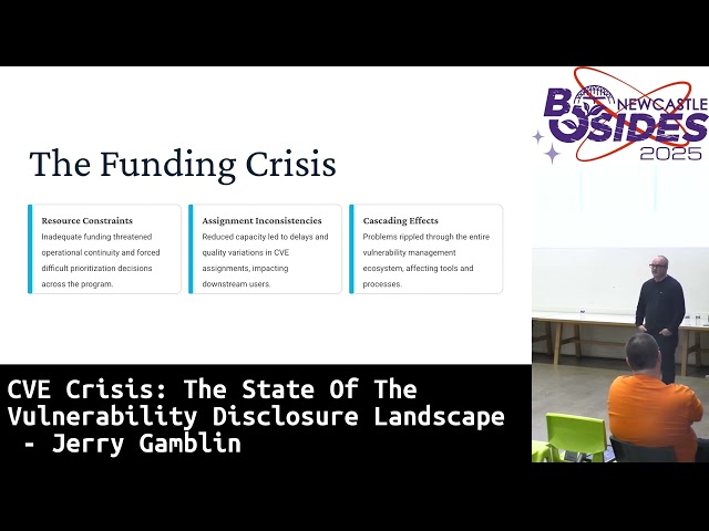 CVE Crisis: The State Of The Vulnerability Disclosure Landscape - Jerry Gamblin