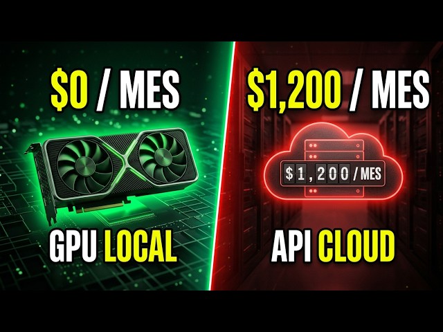 Tu GPU vs la API de IA: la cuenta real (NVIDIA NIM)