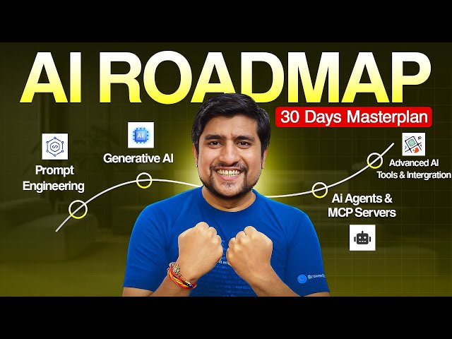 30 Days to MASTER Generative AI and Automation for Software Testers